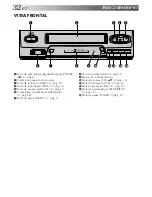 Preview for 32 page of JVC HR-J474M (Portuguese) Instructions Manual