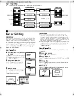 Preview for 14 page of JVC HR-J491MS Instructions Manual