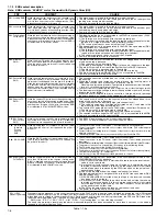 Preview for 30 page of JVC HR-J580EK Service Manual