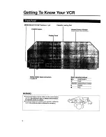 Предварительный просмотр 4 страницы JVC HR-J620U Instructions Manual