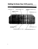 Предварительный просмотр 6 страницы JVC HR-J620U Instructions Manual