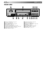 Preview for 42 page of JVC HR-J642U Instructions Manual