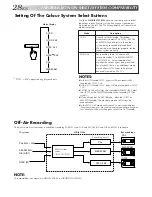 Предварительный просмотр 28 страницы JVC HR-J657MS Instructions Manual