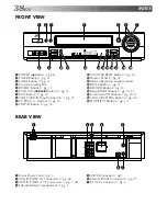 Предварительный просмотр 38 страницы JVC HR-J657MS Instructions Manual