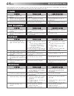 Preview for 48 page of JVC HR-J658E Instructions Manual