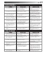 Preview for 49 page of JVC HR-J658E Instructions Manual