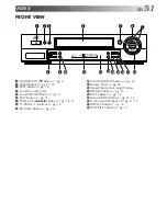 Preview for 51 page of JVC HR-J658E Instructions Manual