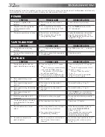 Preview for 32 page of JVC HR-J658EE Instructions Manual