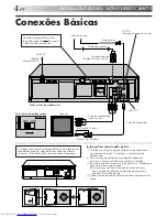 Предварительный просмотр 4 страницы JVC HR-J676M (Portuguese) Instructions Manual