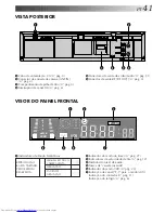 Предварительный просмотр 41 страницы JVC HR-J676M (Portuguese) Instructions Manual