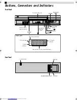 Предварительный просмотр 4 страницы JVC HR-J691EU Instructions Manual