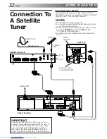 Preview for 32 page of JVC HR-J712EU Instructions Manual