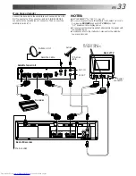 Preview for 33 page of JVC HR-J712EU Instructions Manual