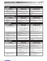 Preview for 47 page of JVC HR-J712EU Instructions Manual