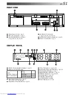 Preview for 51 page of JVC HR-J712EU Instructions Manual