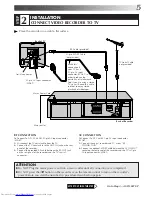 Preview for 5 page of JVC HR-J755EK Instructions Manual