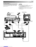 Предварительный просмотр 35 страницы JVC HR-J768EU Instructions Manual