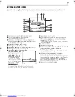 Preview for 7 page of JVC HR-J781MS (French) Mode D'Emploi