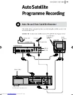 Preview for 39 page of JVC HR-J795EK Instructions Manual