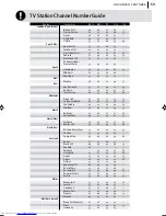 Preview for 53 page of JVC HR-J795EK Instructions Manual