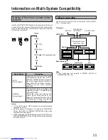 Preview for 25 page of JVC HR-J83MS Instructions Manual