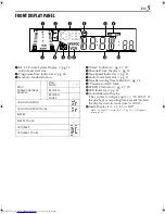 Preview for 5 page of JVC HR-J870EU Instructions Manual