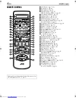 Preview for 6 page of JVC HR-J870EU Instructions Manual