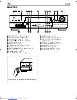 Preview for 4 page of JVC HR-J880EU Instructions Manual