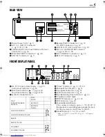 Preview for 5 page of JVC HR-J880EU Instructions Manual