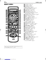 Preview for 6 page of JVC HR-J880EU Instructions Manual