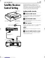 Preview for 15 page of JVC HR-J880EU Instructions Manual