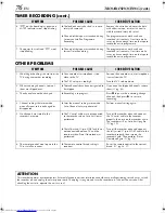 Preview for 76 page of JVC HR-J880EU Instructions Manual