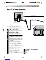 Preview for 4 page of JVC HR-J935EK Instructions Manual