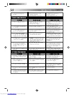 Preview for 50 page of JVC HR-J935EK Instructions Manual