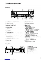 Preview for 3 page of JVC HR-P51A Instructions Manual