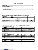 Preview for 2 page of JVC HR-P54T Service Manual