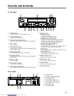 Preview for 3 page of JVC HR-P71K Instructions Manual