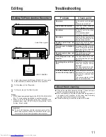 Preview for 11 page of JVC HR-P91K Instructions Manual