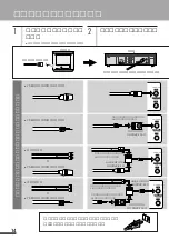 Preview for 14 page of JVC HR-S100 (Japanese) Product Manual