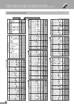 Предварительный просмотр 32 страницы JVC HR-S100 (Japanese) Product Manual