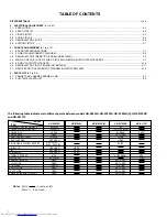 Предварительный просмотр 2 страницы JVC HR-S2110T Service Manual