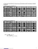 Предварительный просмотр 3 страницы JVC HR-S2110T Service Manual