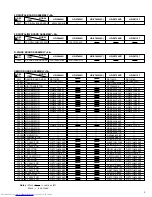 Предварительный просмотр 5 страницы JVC HR-S2110T Service Manual