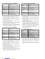 Предварительный просмотр 12 страницы JVC HR-S2110T Service Manual