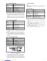 Предварительный просмотр 13 страницы JVC HR-S2110T Service Manual