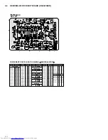 Предварительный просмотр 24 страницы JVC HR-S2110T Service Manual