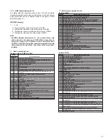 Предварительный просмотр 11 страницы JVC HR-S2902US Service Manual