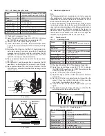 Предварительный просмотр 18 страницы JVC HR-S2902US Service Manual