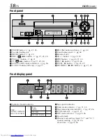 Preview for 58 page of JVC HR-S29U Instructions Manual