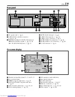 Preview for 59 page of JVC HR-S29U Instructions Manual